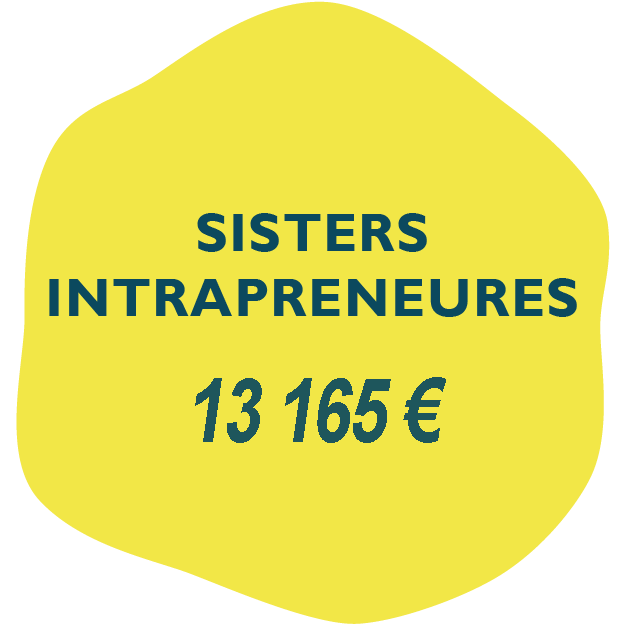 Sisters intrapreneures
